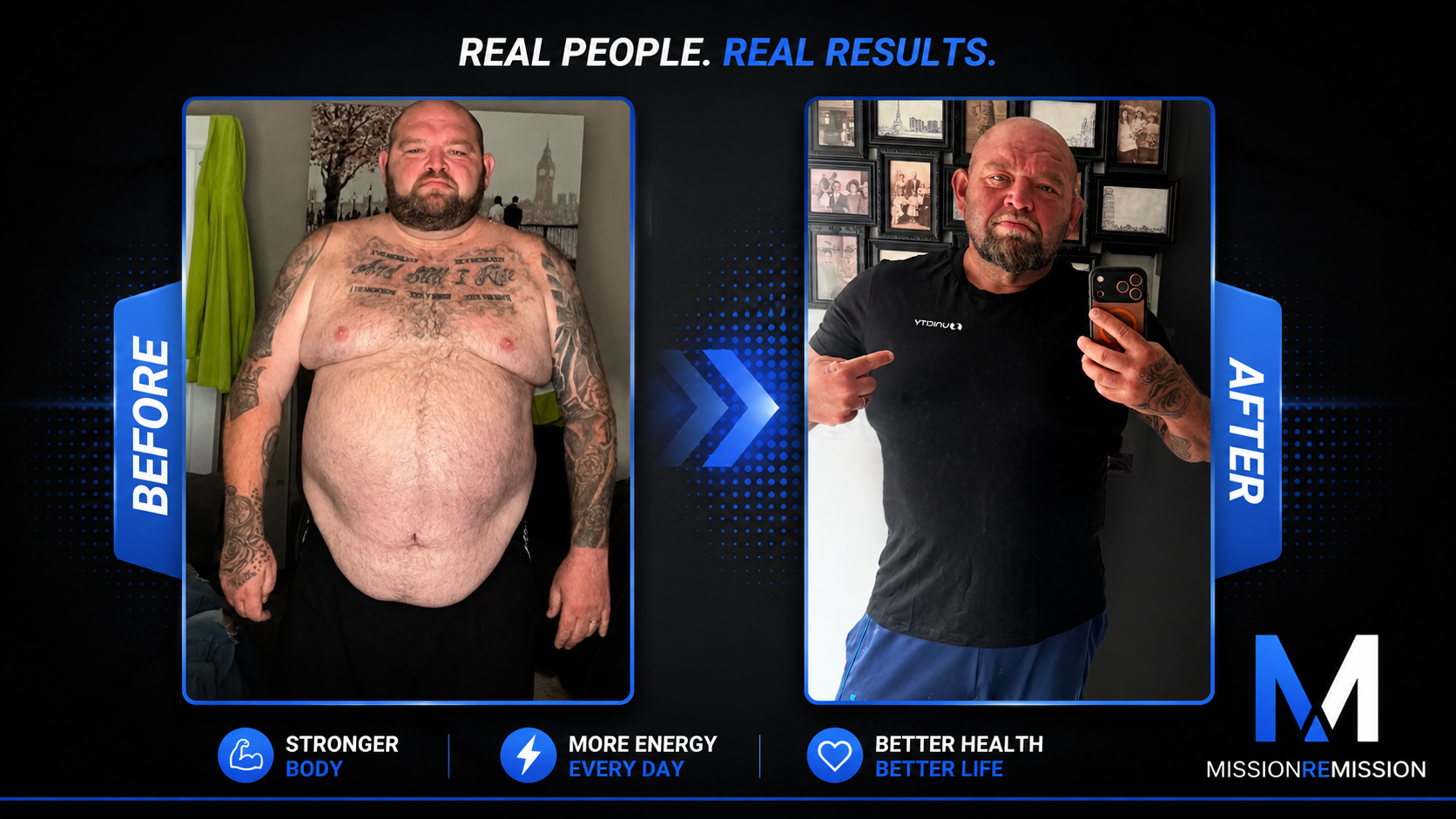 Chris Carpenter before and after β 140 lbs lost, type 2 diabetes reversed